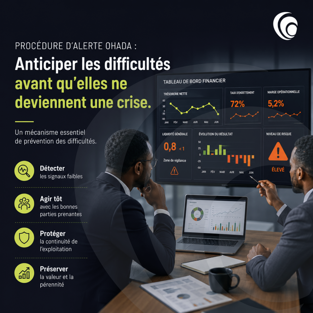Procédure d’alerte OHADA : un outil méconnu pour prévenir les difficultés de l’entreprise